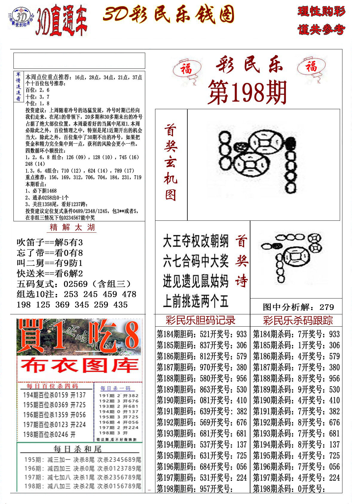 3D彩民乐钱图