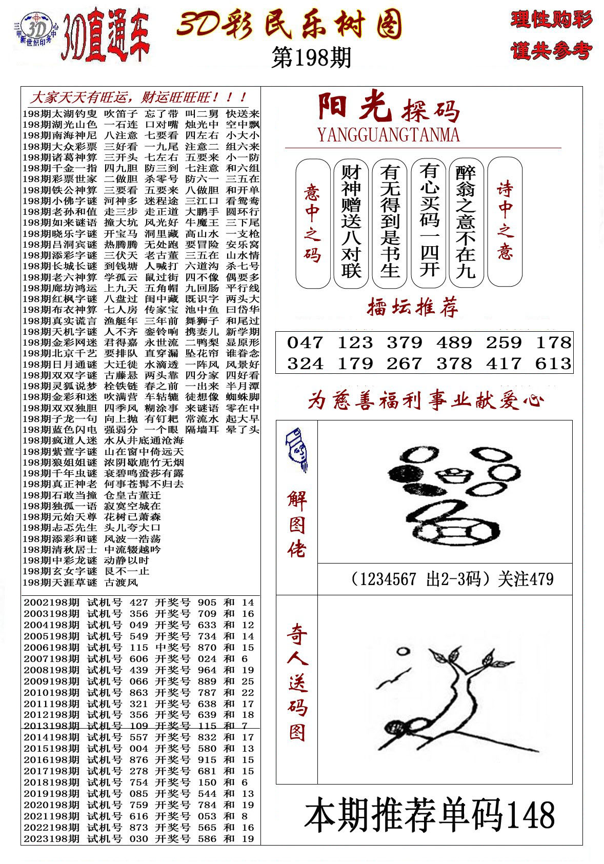 3D彩民乐树图