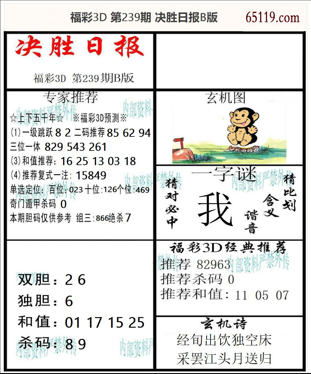 福彩3D决胜日报B版
