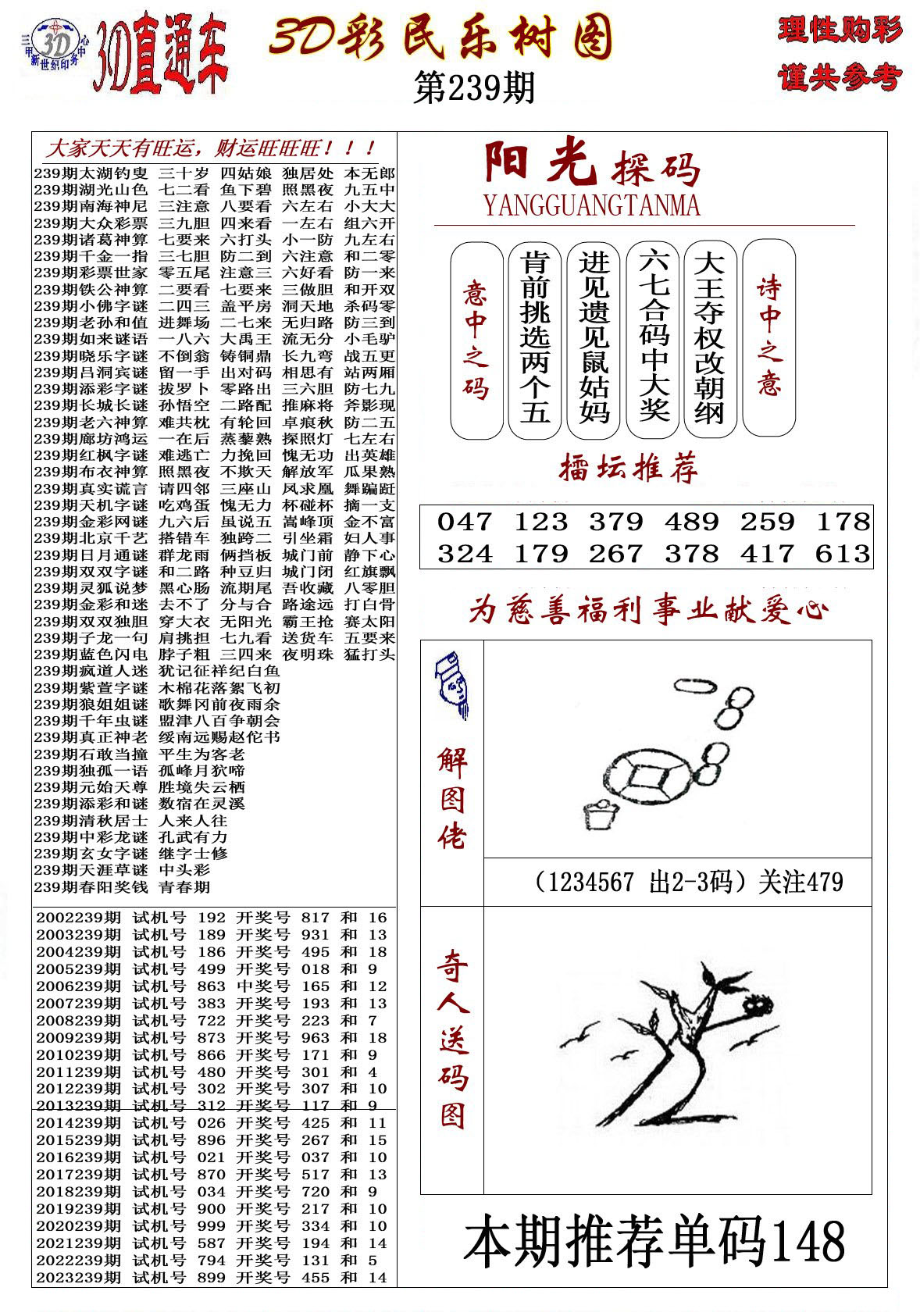 3D彩民乐树图