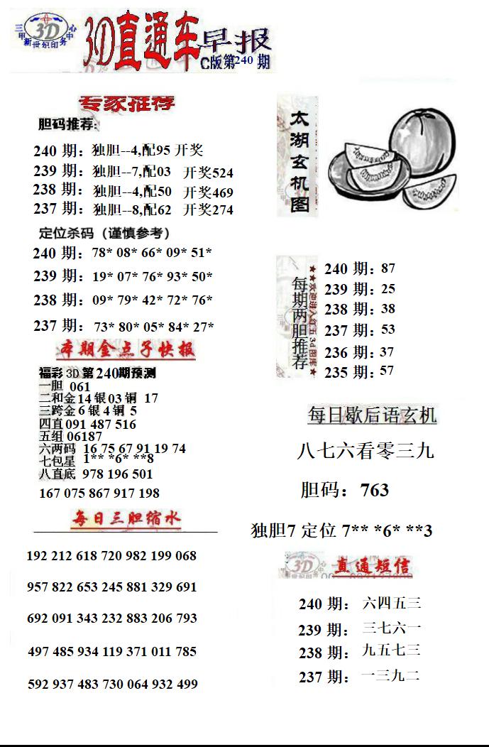 3D直通车早报C版