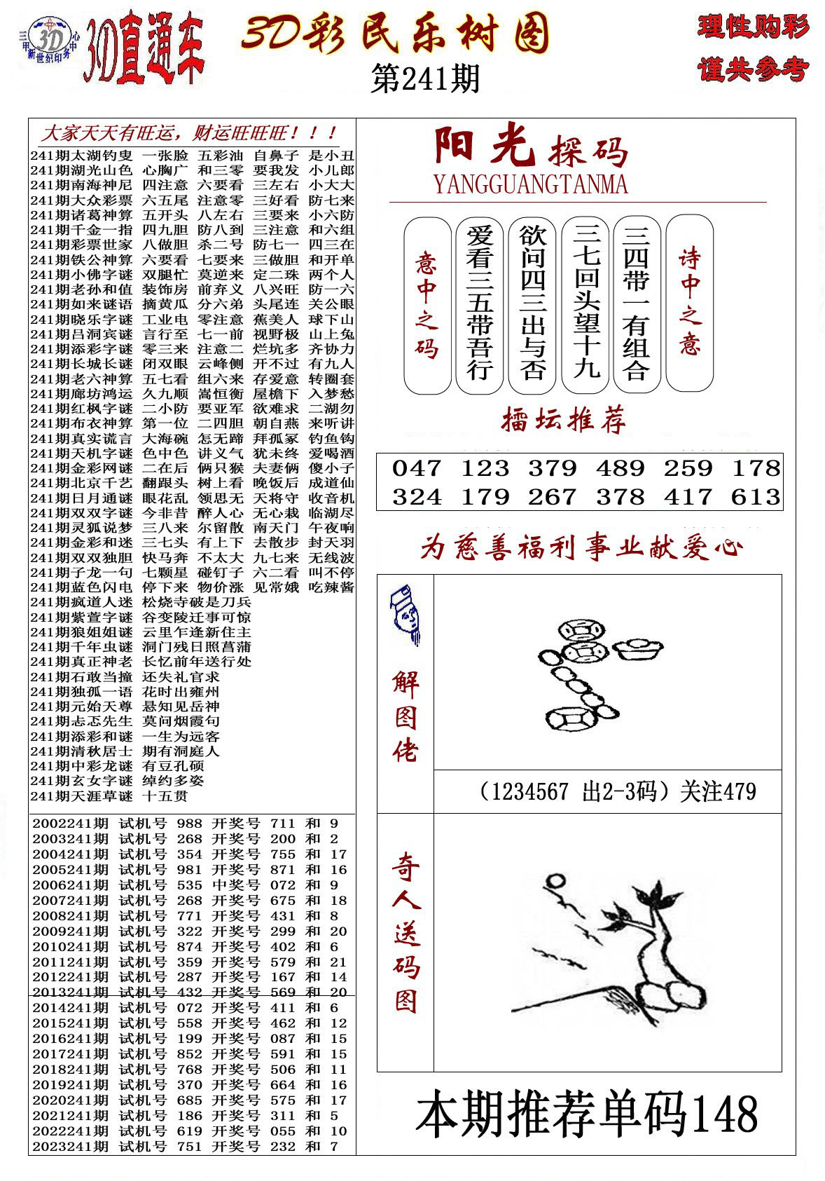 3D彩民乐树图