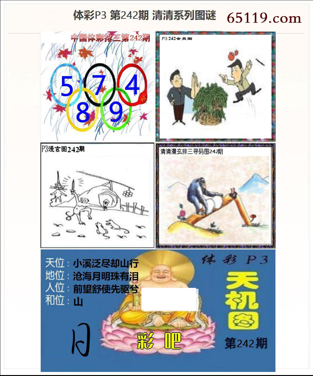 清清P3系列图