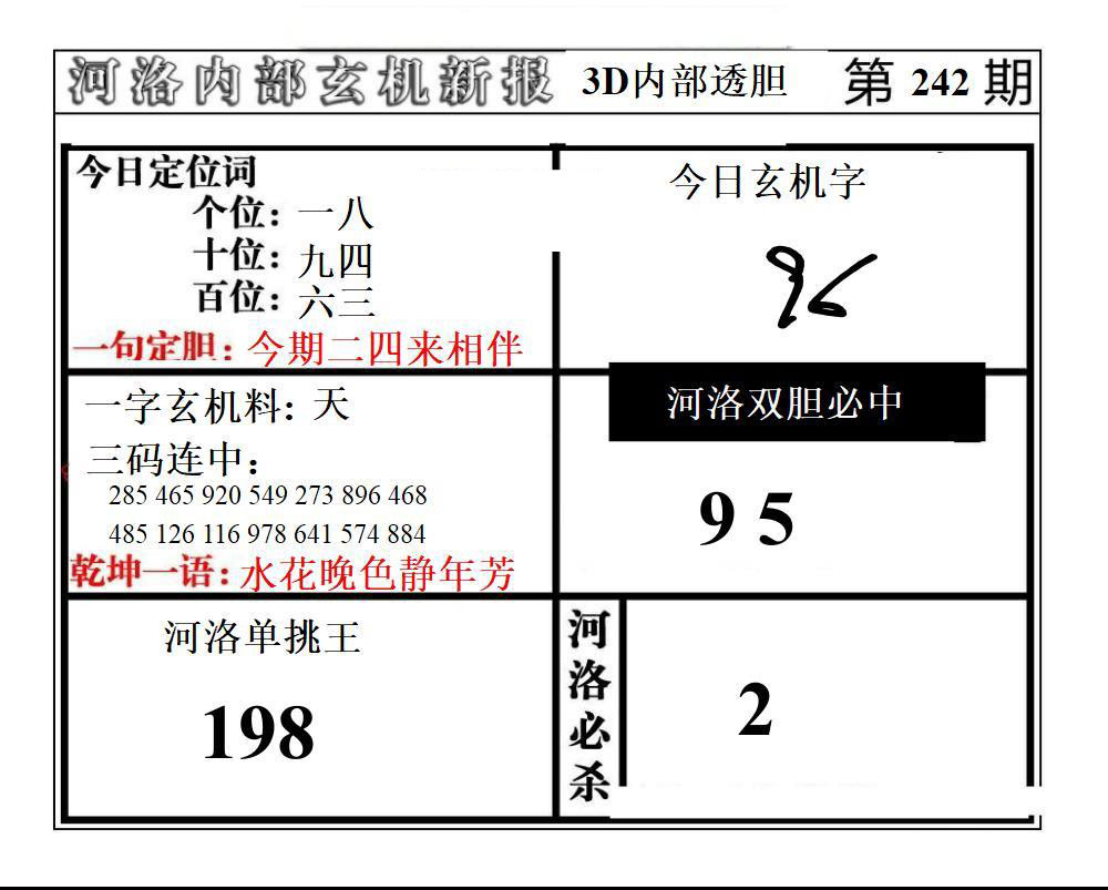 河洛内部玄机新报