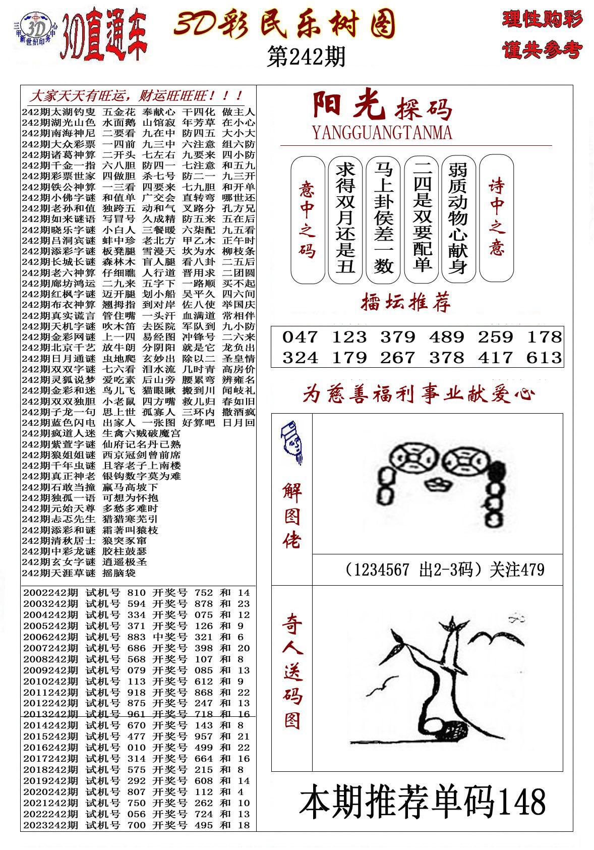 3D彩民乐树图