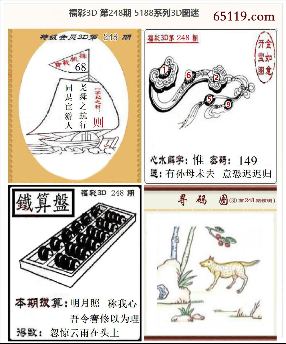 5188系列3D图迷