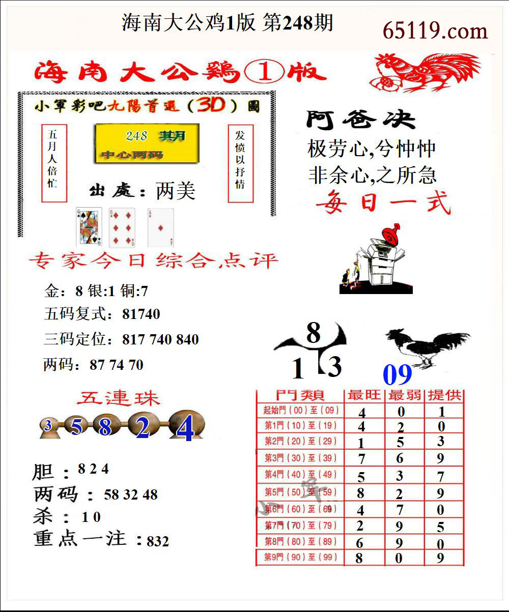 海南大公鸡1版