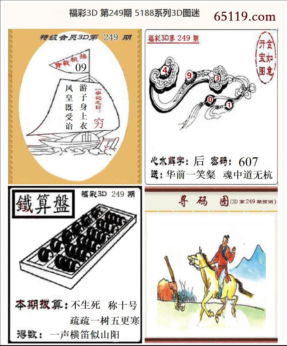 5188系列3D图迷