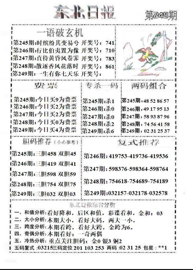 东北日报