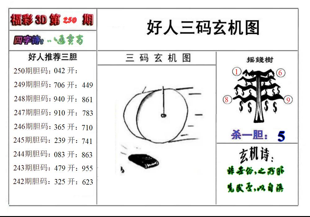 好人玄机图