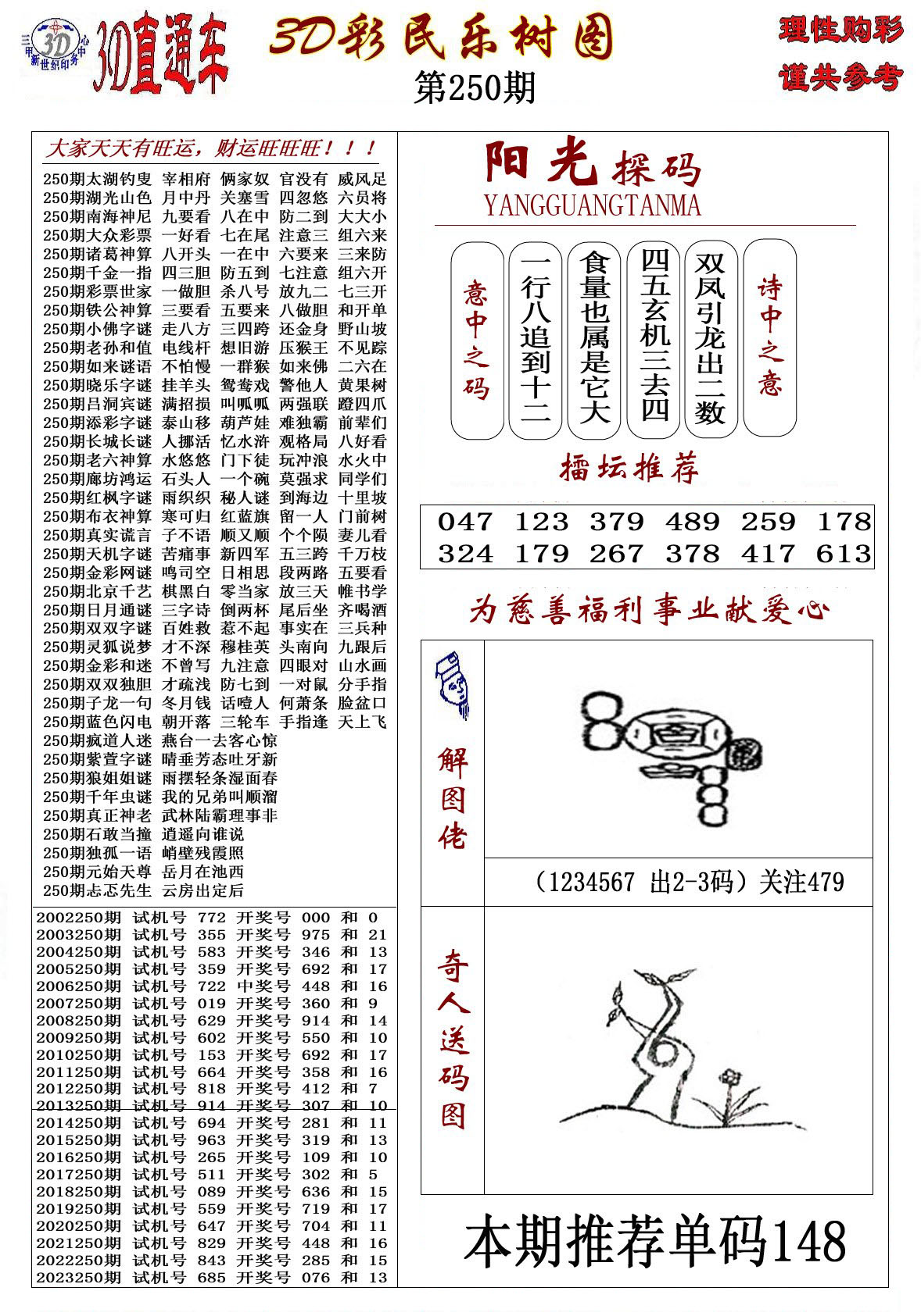 3D彩民乐树图