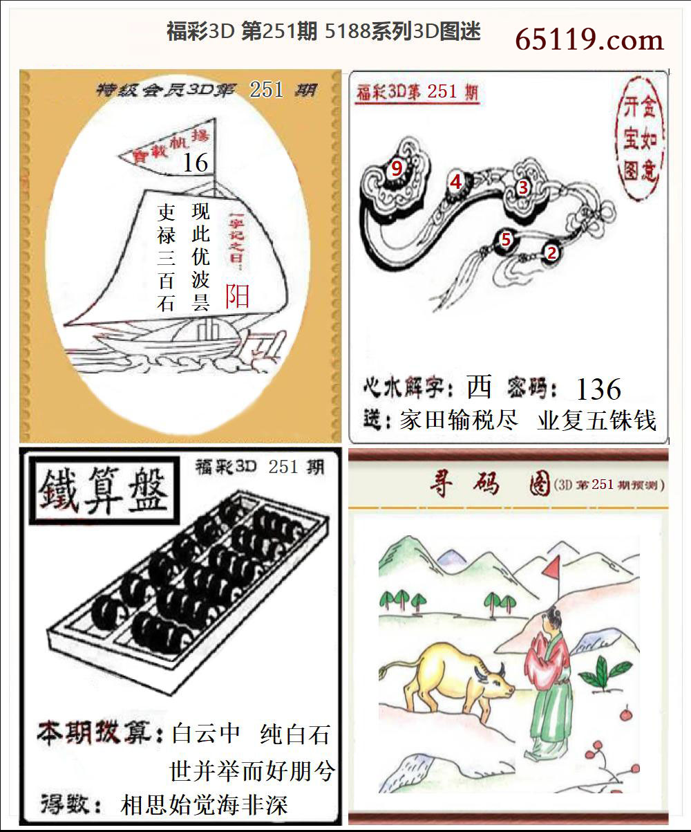 5188系列3D图迷