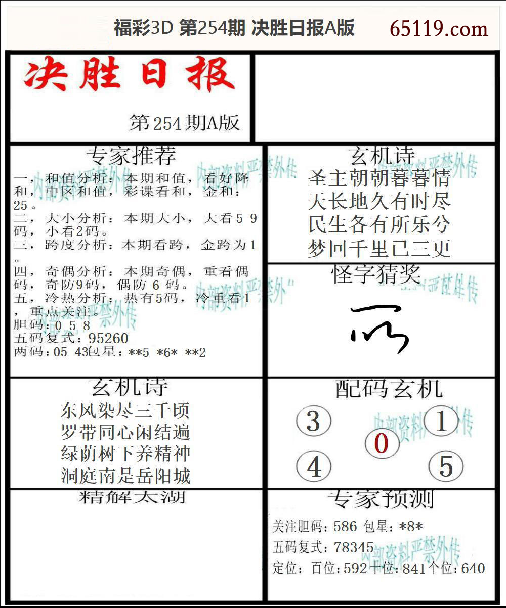 福彩3D决胜日报A版