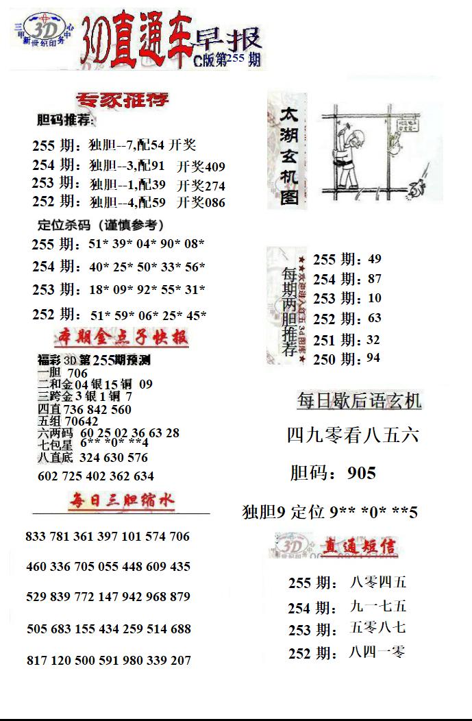 3D直通车早报C版