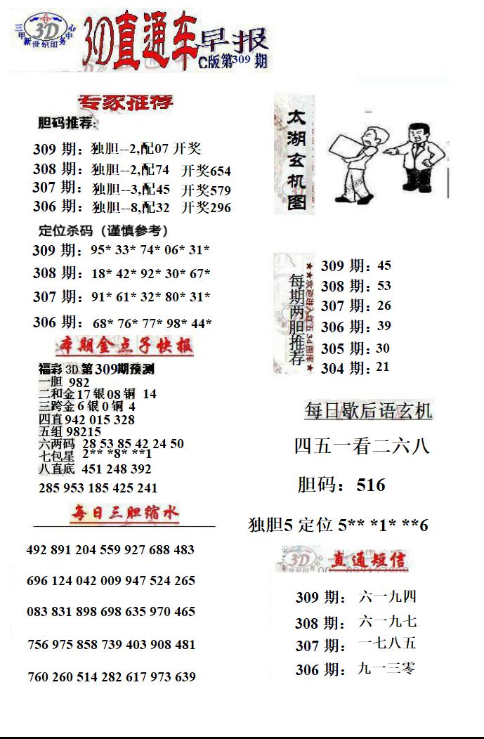 3D直通车早报C版