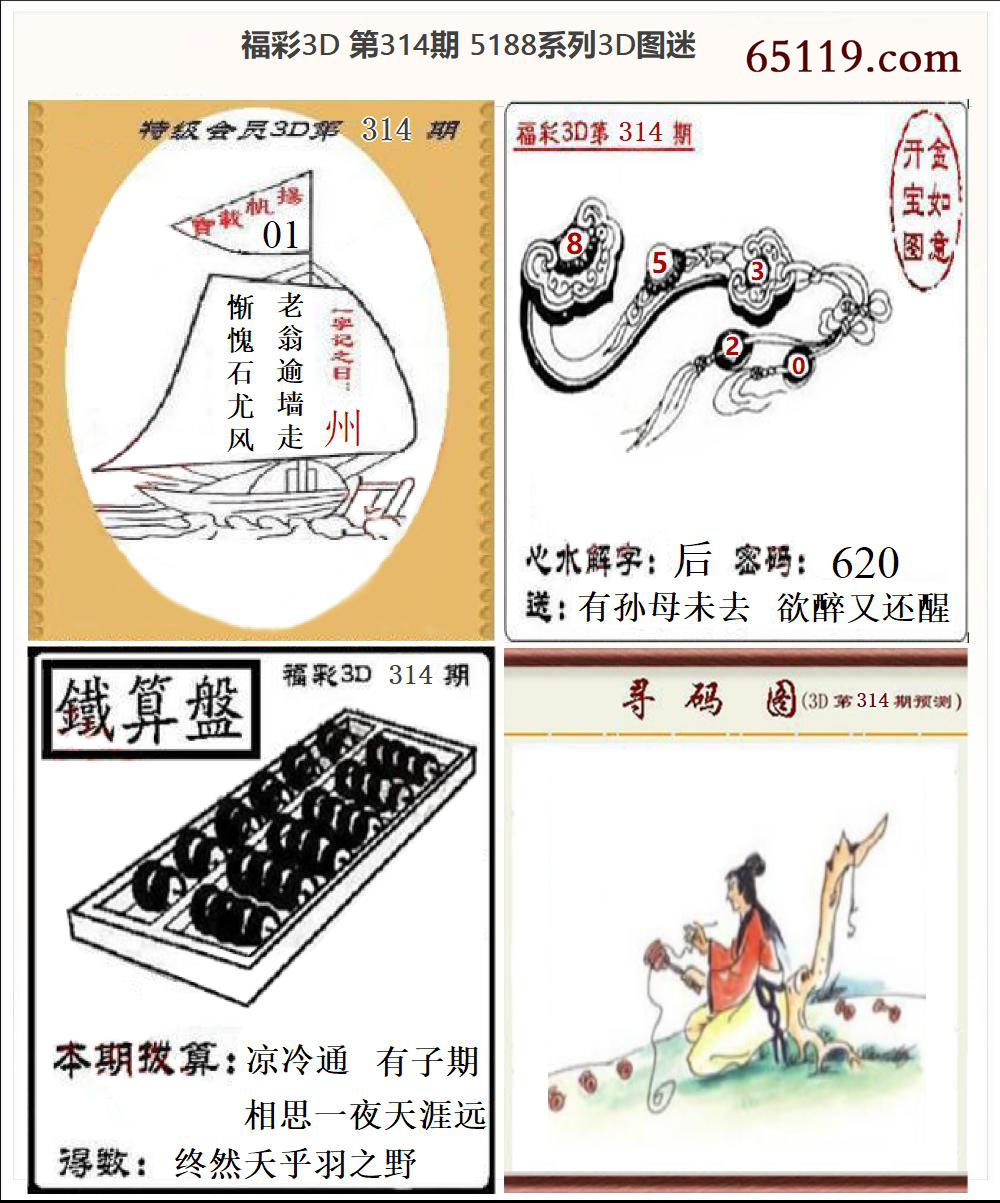 5188系列3D图迷