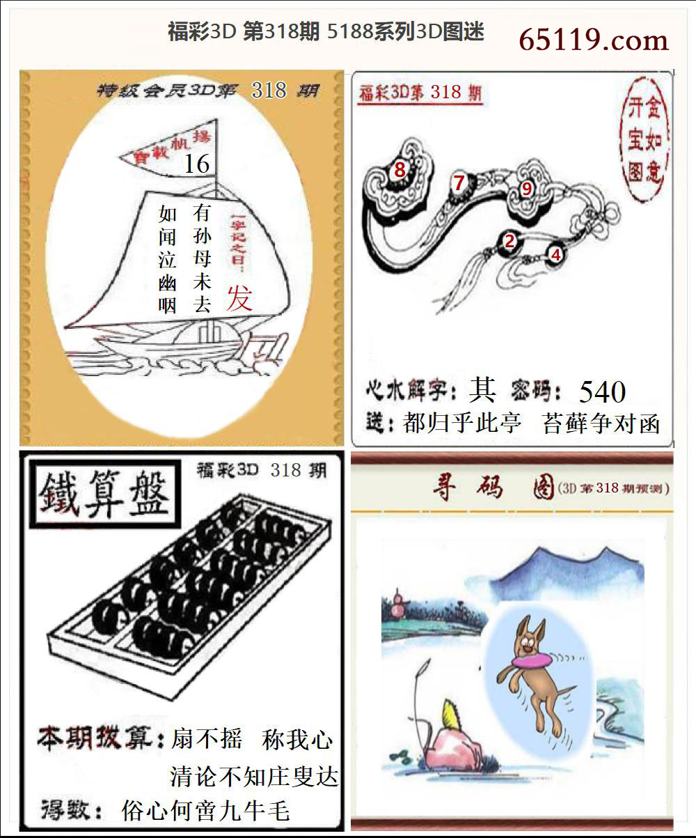 5188系列3D图迷