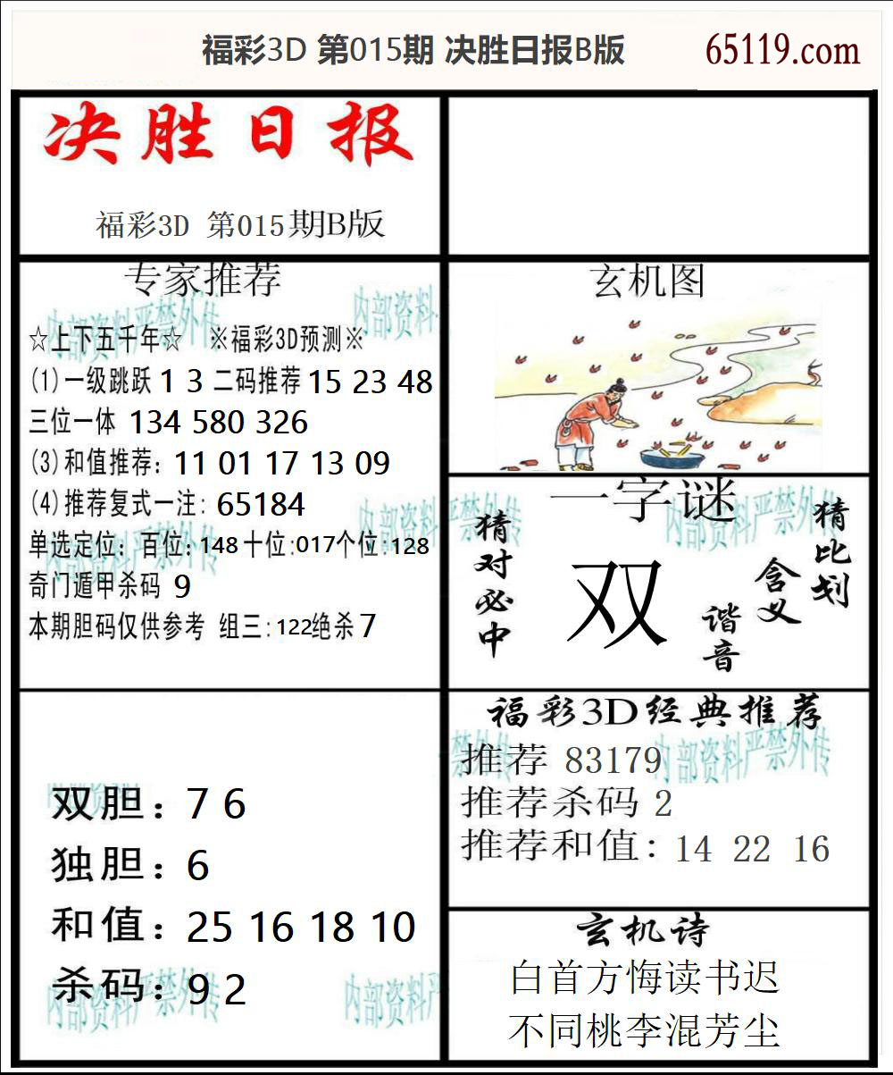 福彩3D决胜日报B版
