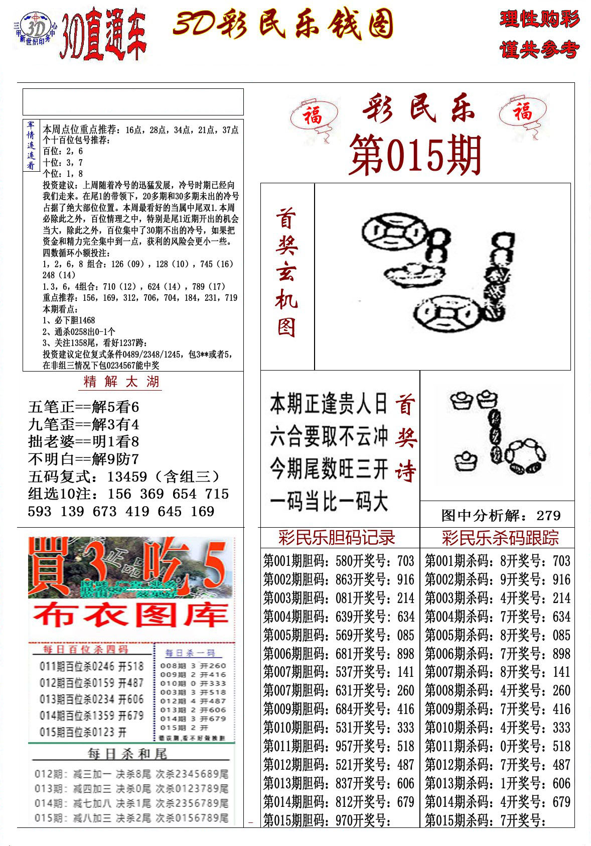 3D彩民乐钱图