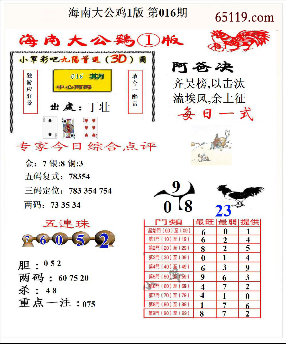 海南大公鸡1版