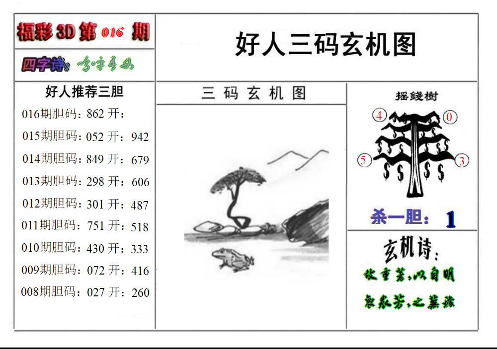 好人玄机图