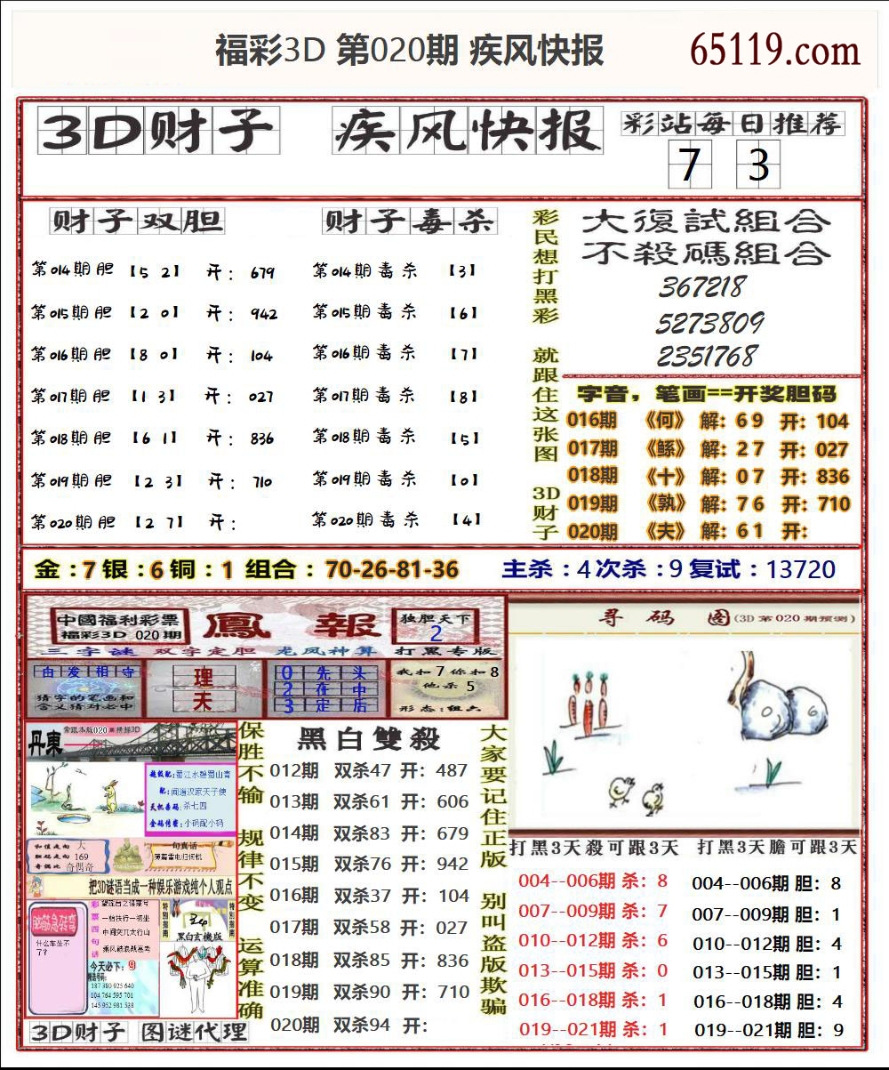 疾风快报