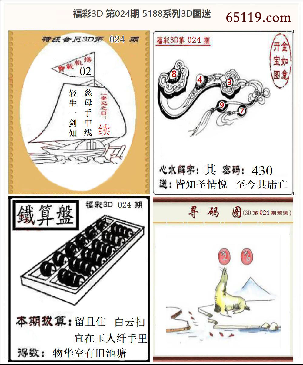 5188系列3D图迷