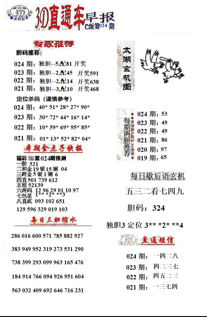 3D直通车早报C版