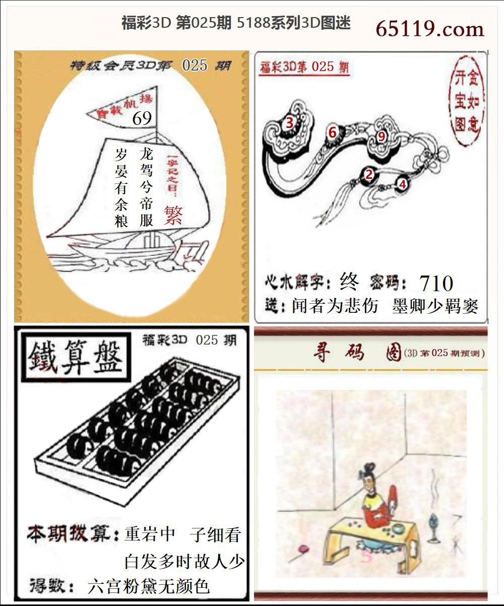 5188系列3D图迷