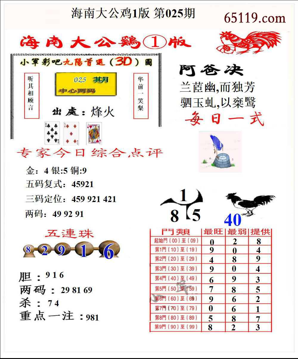 海南大公鸡1版